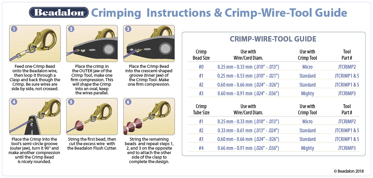 Cable Crimp Size Chart Ubicaciondepersonas Cdmx Gob Mx   Crimping Instruction Chart L 